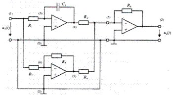 PI-Regler